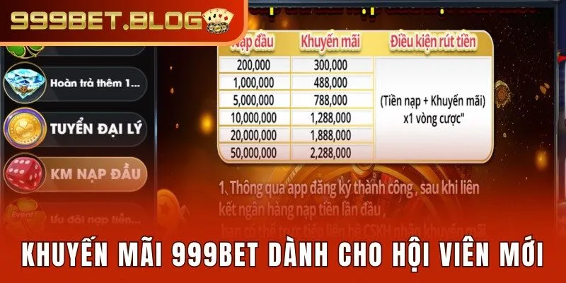 Khuyến mãi 999Bet dành cho hội viên mới