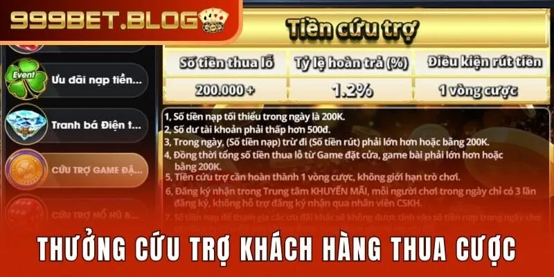 Thưởng tiền cứu trợ cho khách hàng thua cược