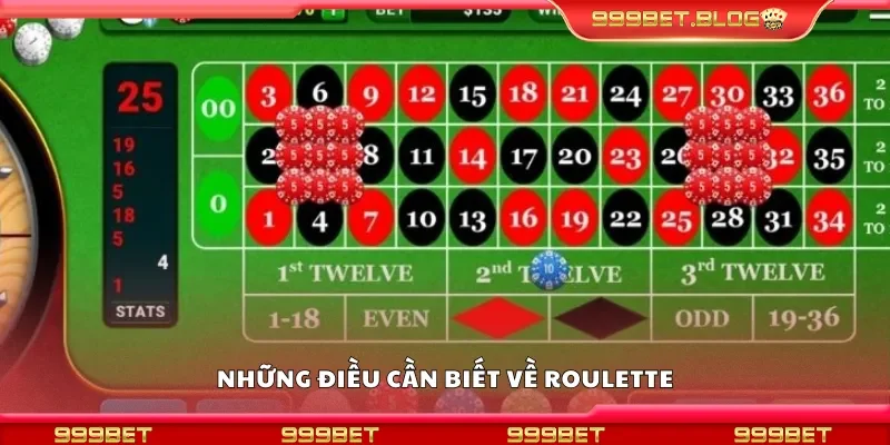 Những điều cần biết về Roulette