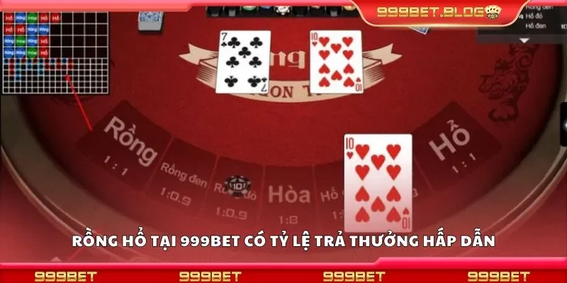 Rồng hổ tại 999bet có tỷ lệ trả thưởng hấp dẫn