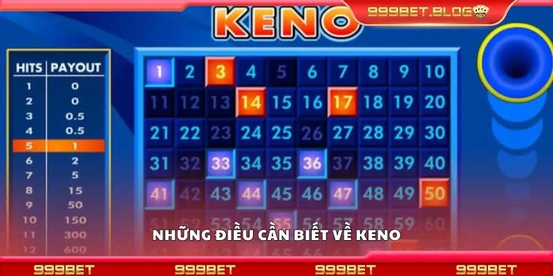 Những điều cần biết về keno